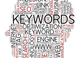 Exclusion de Keywords dans vos annonces Google Adwords