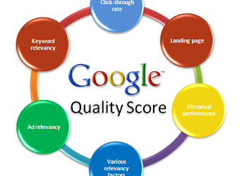 Quality score : pour une campagne évoluée et précise