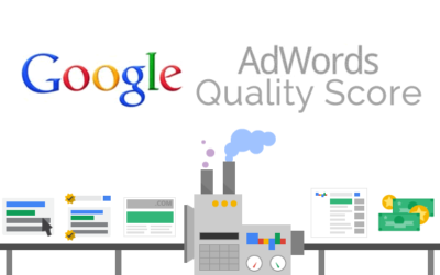 Qualité Google Adwords – Nouvelles alternatives